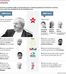 Pesquisa eleitoral do Estadão com Lula