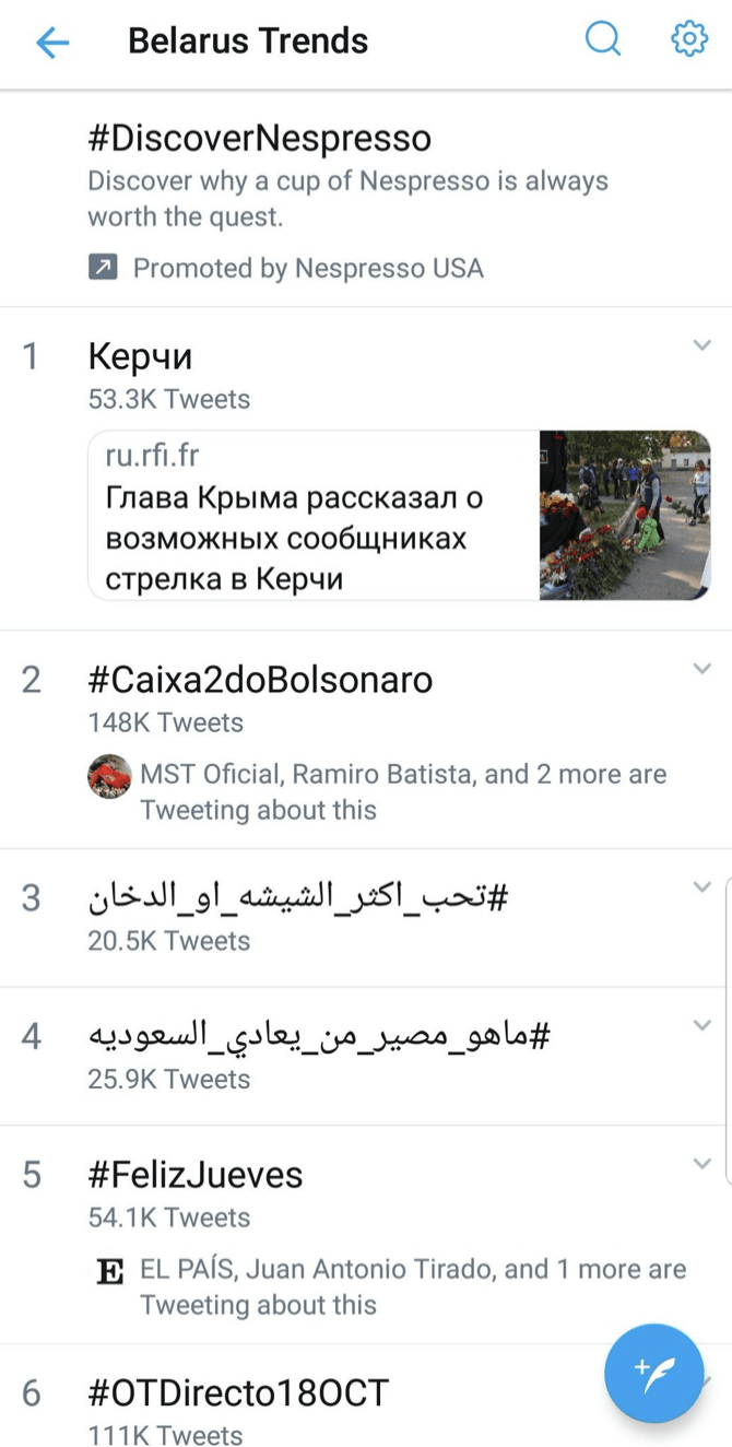 Hashtag petista #Caixa2doBolsonaro nos Trending Topics de Belarus