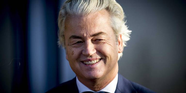Wilders - Direita - Holanda